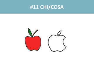 #11 CHI/COSA