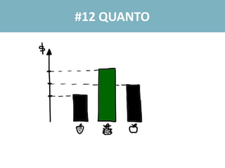 #12 QUANTO