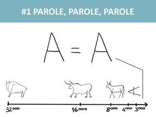 #1 PAROLE, PAROLE, PAROLE