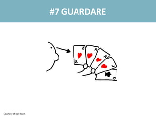#7 GUARDARE
Courtesy of Dan Roam