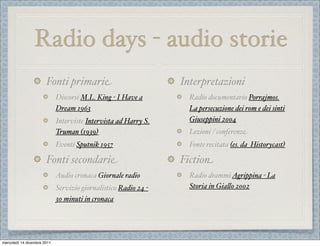 Radio days - audio storie
                       Fonti primarie                            Interpretazioni
                             Discorsi M.L. King - I Have a         Radio documentario Porrajmos.
                             Dream 1963                            La persecuzione dei rom e dei sinti
                             Interviste Intervista ad Harry S.     Giuseppini 2004
                             Truman (1939)                         Lezioni / conferenze
                             Eventi Sputnik 1957                   Fonte recitata (es. da Historycast)

                       Fonti secondarie                          Fiction
                             Audio cronaca Giornale radio          Radio drammi Agrippina - La
                             Servizio giornalistico Radio 24 -     Storia in Gia%o 2002
                             30 minuti in cronaca




mercoledì 14 dicembre 2011
 