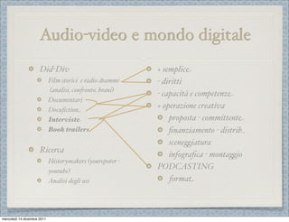 Audio-video e mondo digitale
                      Did-Div                              + semplice
                             Film storici e radio drammi   - diritti
                             (analisi, con(onto, brani)
                                                           - capacità e competenze
                             Documentari
                             Docuﬁction
                                                           + operazione creativa
                             Intervist!                        proposta - committente
                             Book trailers                     ﬁnanziamento - distrib..
                                                               scene1iatura
                      Ricerca
                                                               infograﬁca - monta1io
                             Historymakers (yourepoter -
                             youtube)
                                                           PODCASTING
                             Analisi degli usi                 format



mercoledì 14 dicembre 2011
 