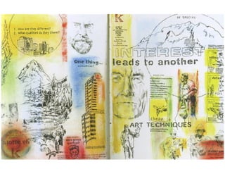 Visual Journal examples | PDF