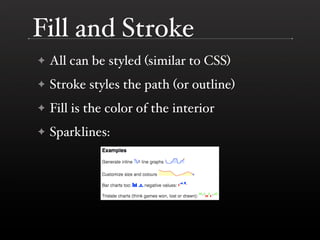 Building a Visualization Language