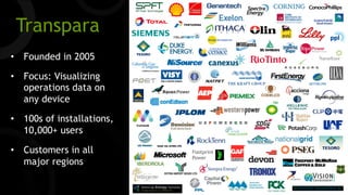 Transpara
• Founded in 2005
• Focus: Visualizing
operations data on
any device
• 100s of installations,
10,000+ users
• Customers in all
major regions
Footprint
Power