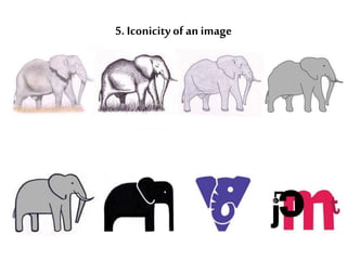 5. Iconicity of an image 
 