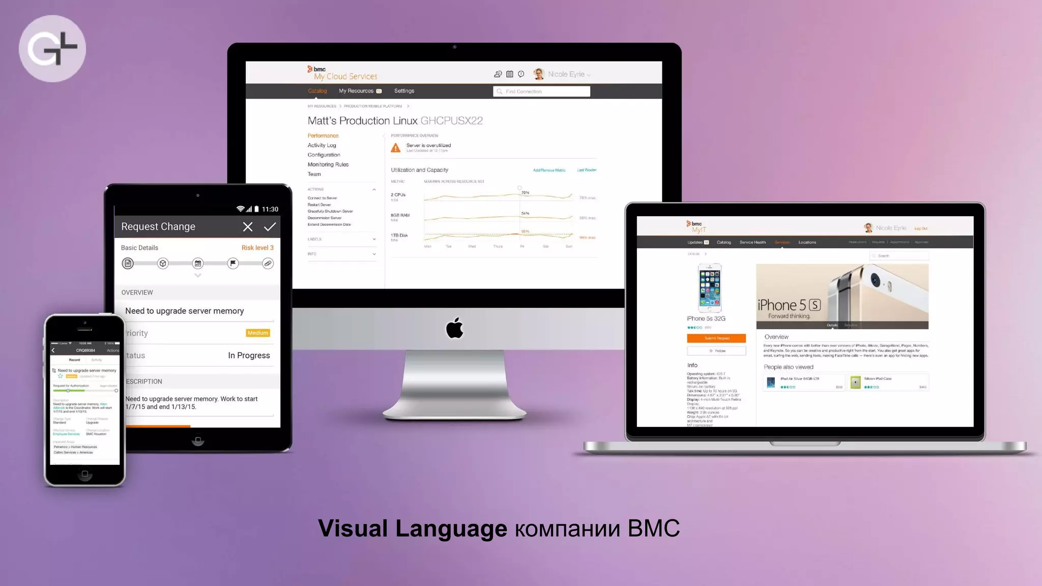 Visual Language компании ВМС
 
