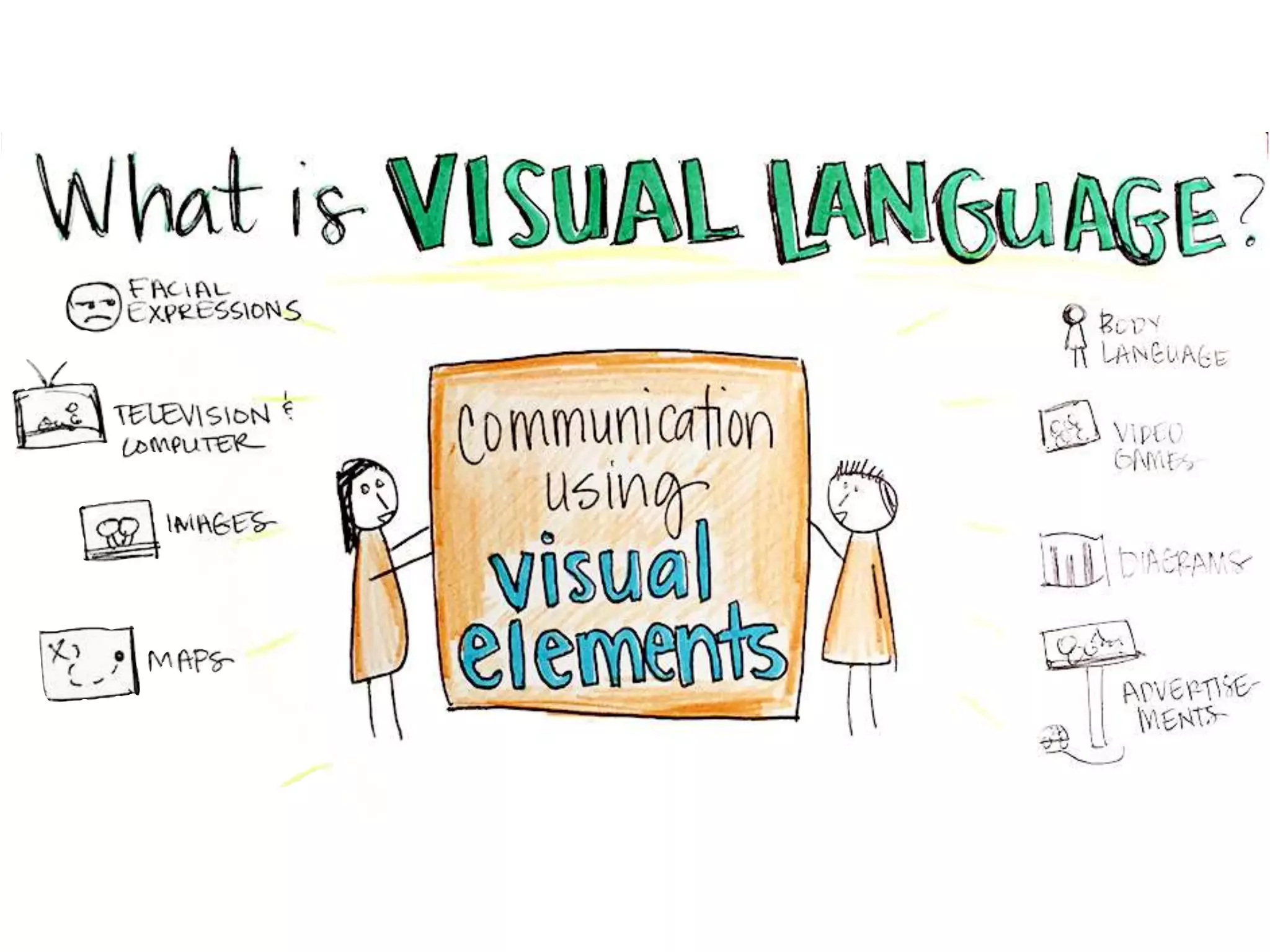 Visual language | PPTX