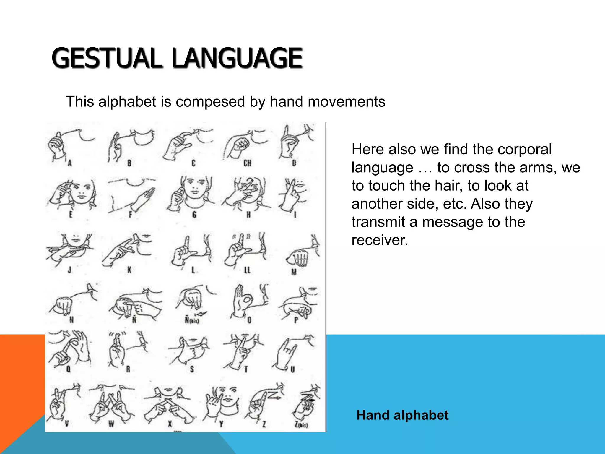 GESTUAL LANGUAGE
This alphabet is compesed by hand movements
Hand alphabet
Here also we find the corporal
language … to cross the arms, we
to touch the hair, to look at
another side, etc. Also they
transmit a message to the
receiver.
 