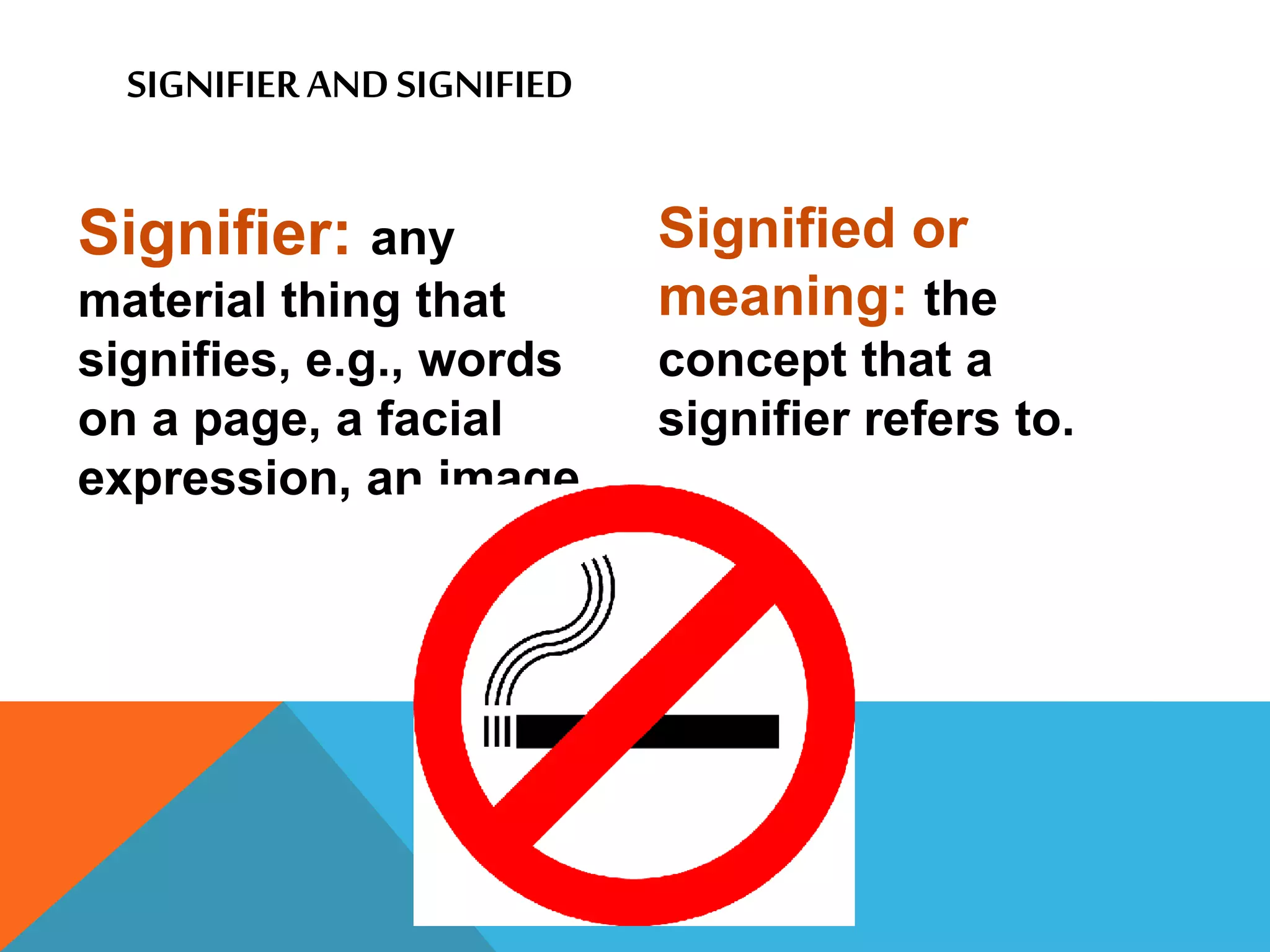 SIGNIFIERANDSIGNIFIED
Signifier: any
material thing that
signifies, e.g., words
on a page, a facial
expression, an image.
Signified or
meaning: the
concept that a
signifier refers to.
 