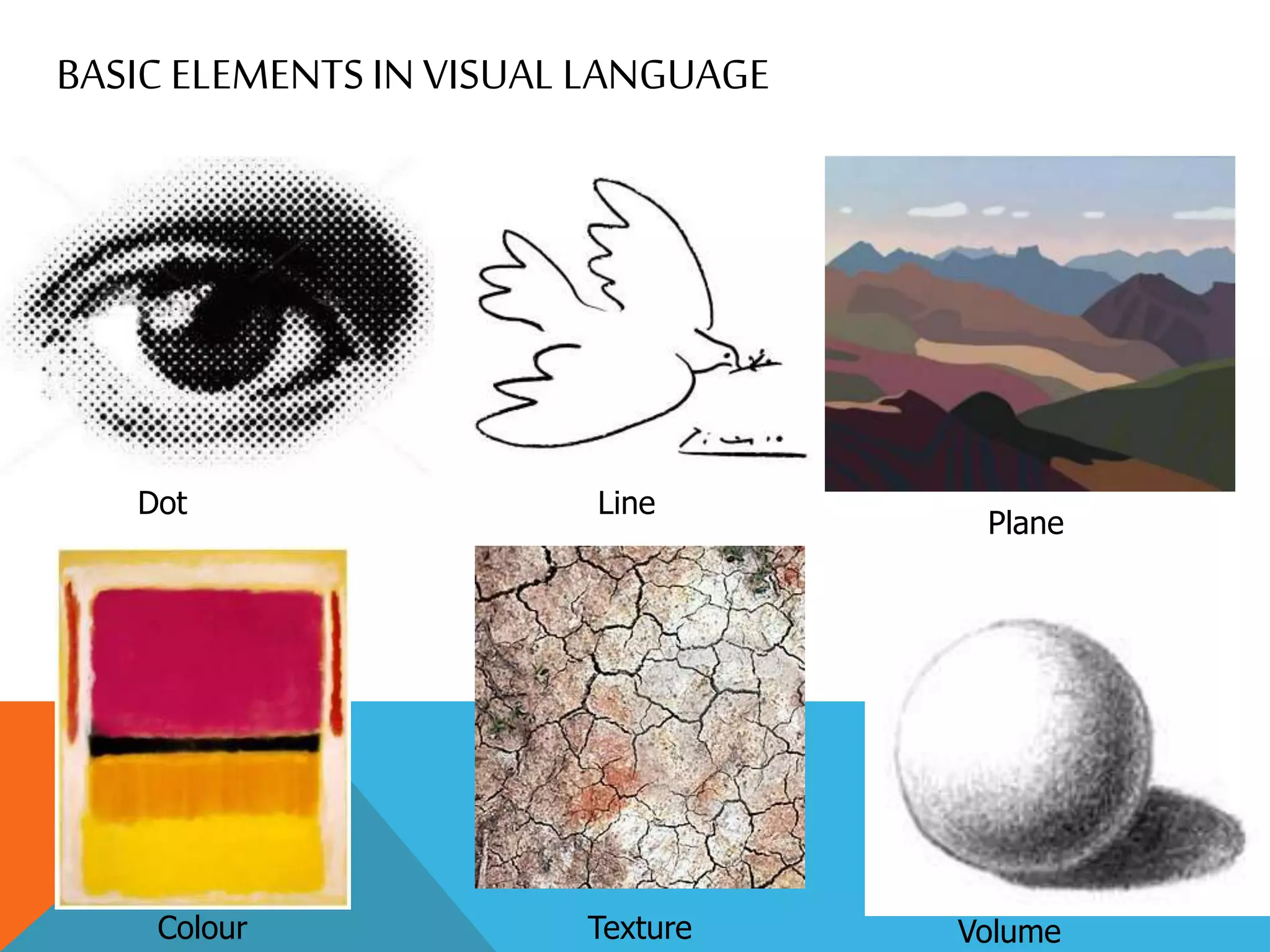 BASIC ELEMENTSIN VISUAL LANGUAGE
Dot Line
Plane
Colour Texture Volume
 