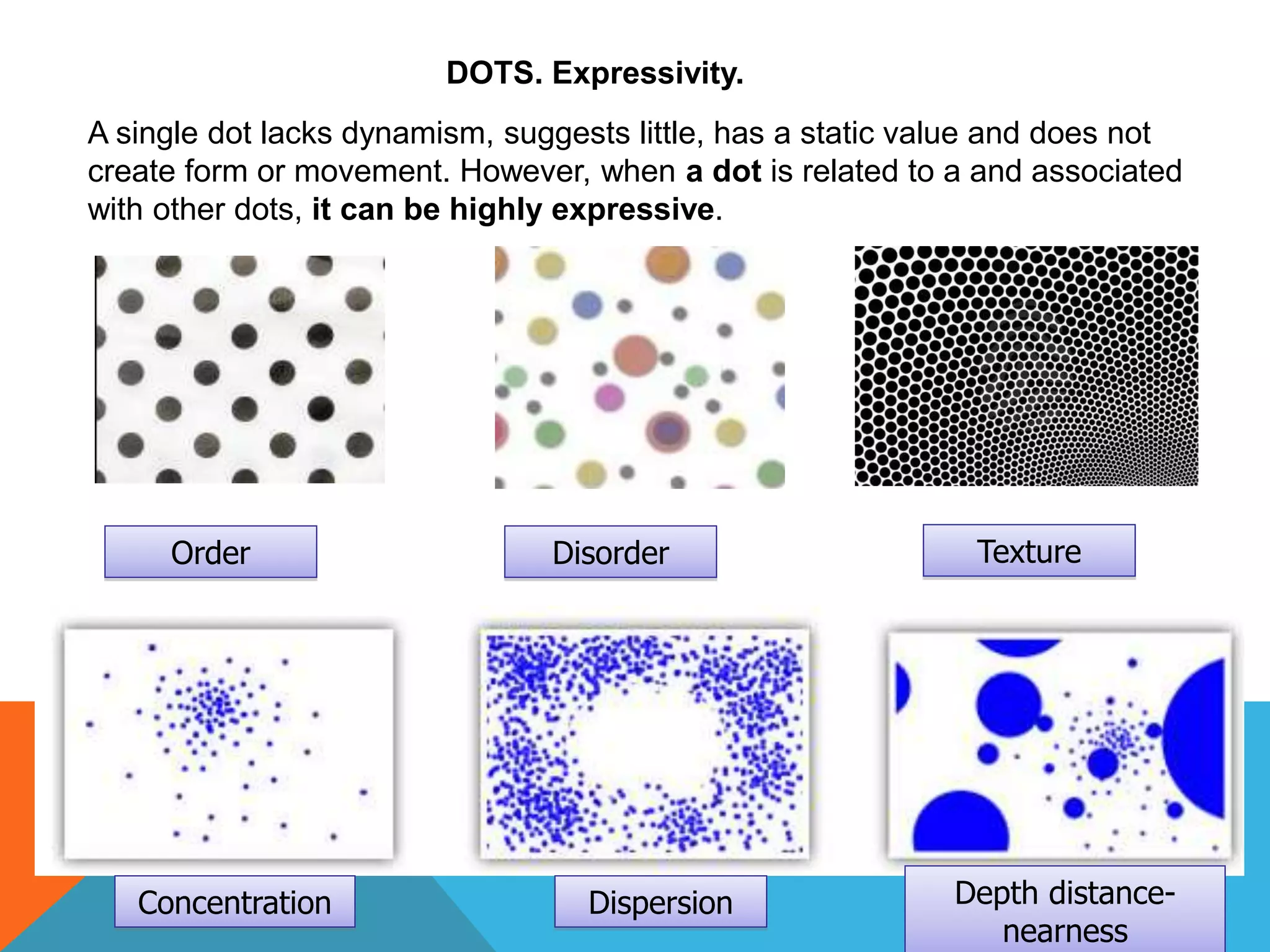 DOTS. Expressivity.
A single dot lacks dynamism, suggests little, has a static value and does not
create form or movement. However, when a dot is related to a and associated
with other dots, it can be highly expressive.
Order Disorder
Concentration Dispersion Depth distance-
nearness
Texture
 