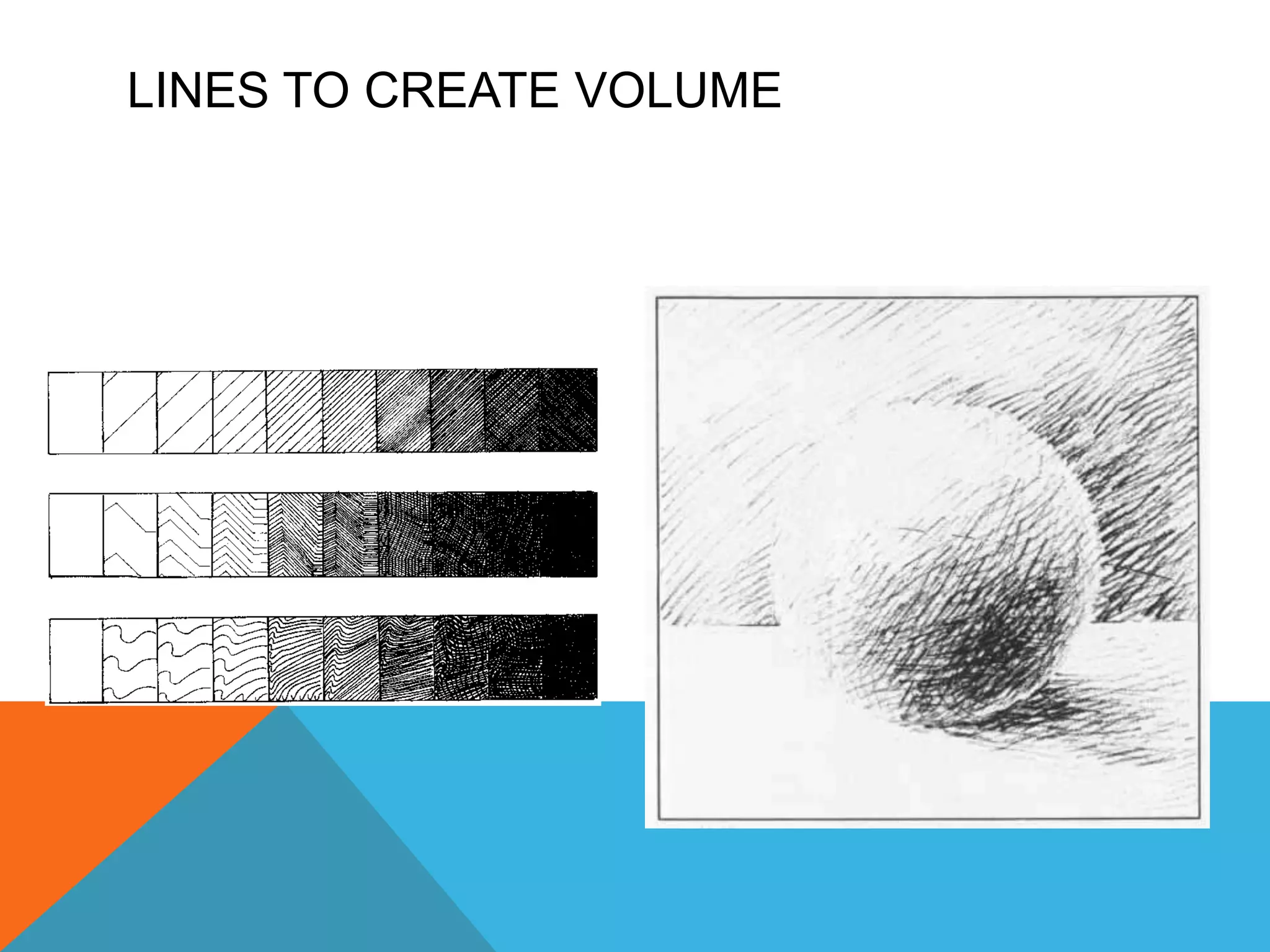 LINES TO CREATE VOLUME
 