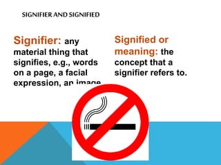 SIGNIFIERANDSIGNIFIED
Signifier: any
material thing that
signifies, e.g., words
on a page, a facial
expression, an image.
Signified or
meaning: the
concept that a
signifier refers to.
 