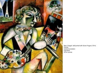 Marc Chagall. Self-portrait with Seven Fingers (1914)
Portrait
Cubism/surrealism
Figurative
Oil on canvas
 