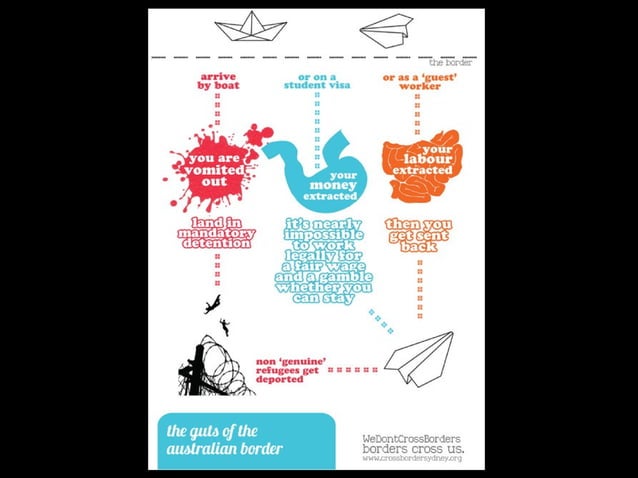 Visual Language Skills Y9 Ppt Visual Language Skills Y9 Ppt