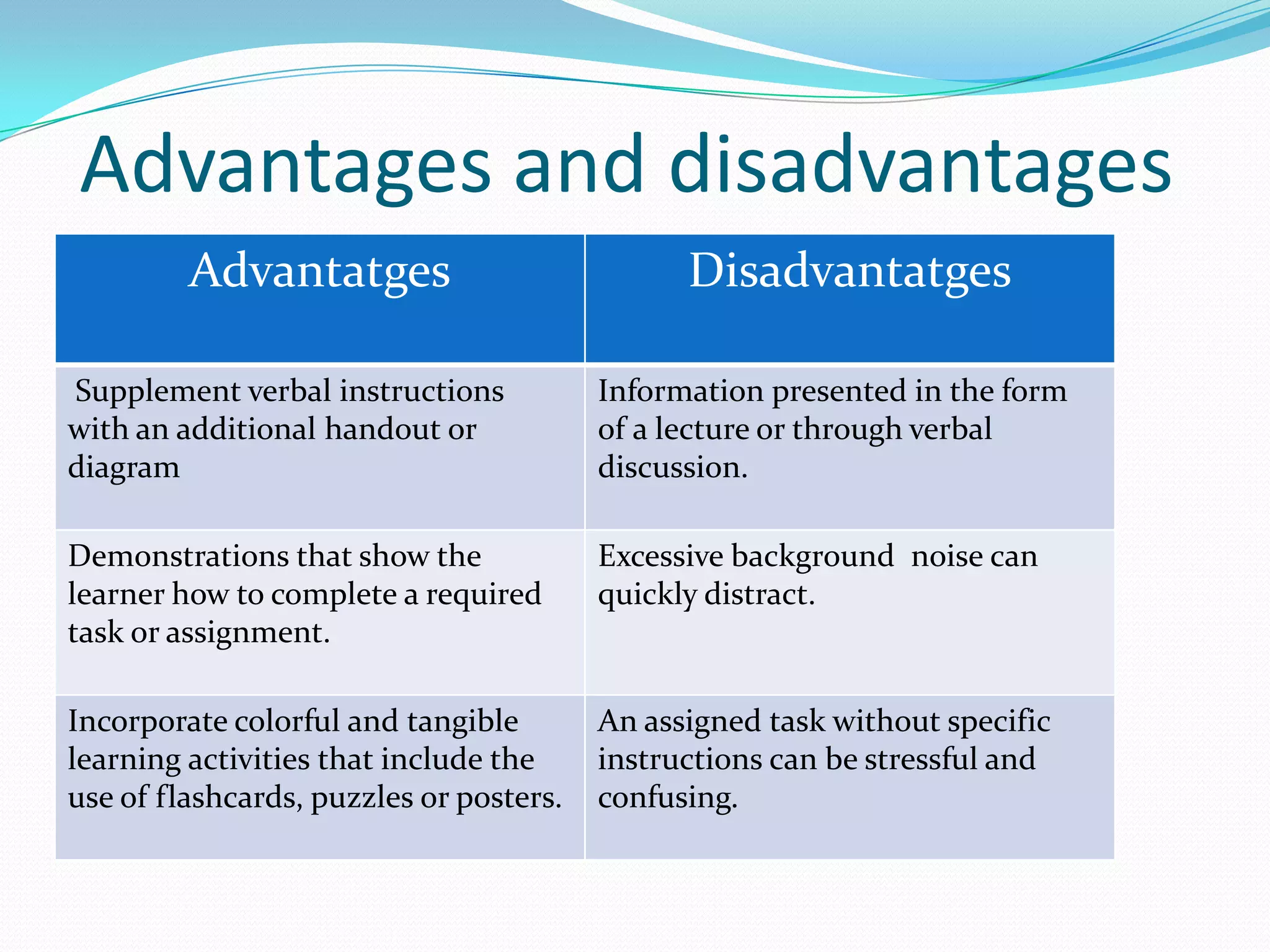 Advantages and disadvantages
         Advantatges                           Disadvantatges

Supplement verbal instructions           Information presented in the form
with an additional handout or            of a lecture or through verbal
diagram                                  discussion.

Demonstrations that show the             Excessive background noise can
learner how to complete a required       quickly distract.
task or assignment.

Incorporate colorful and tangible        An assigned task without specific
learning activities that include the     instructions can be stressful and
use of flashcards, puzzles or posters.   confusing.
 