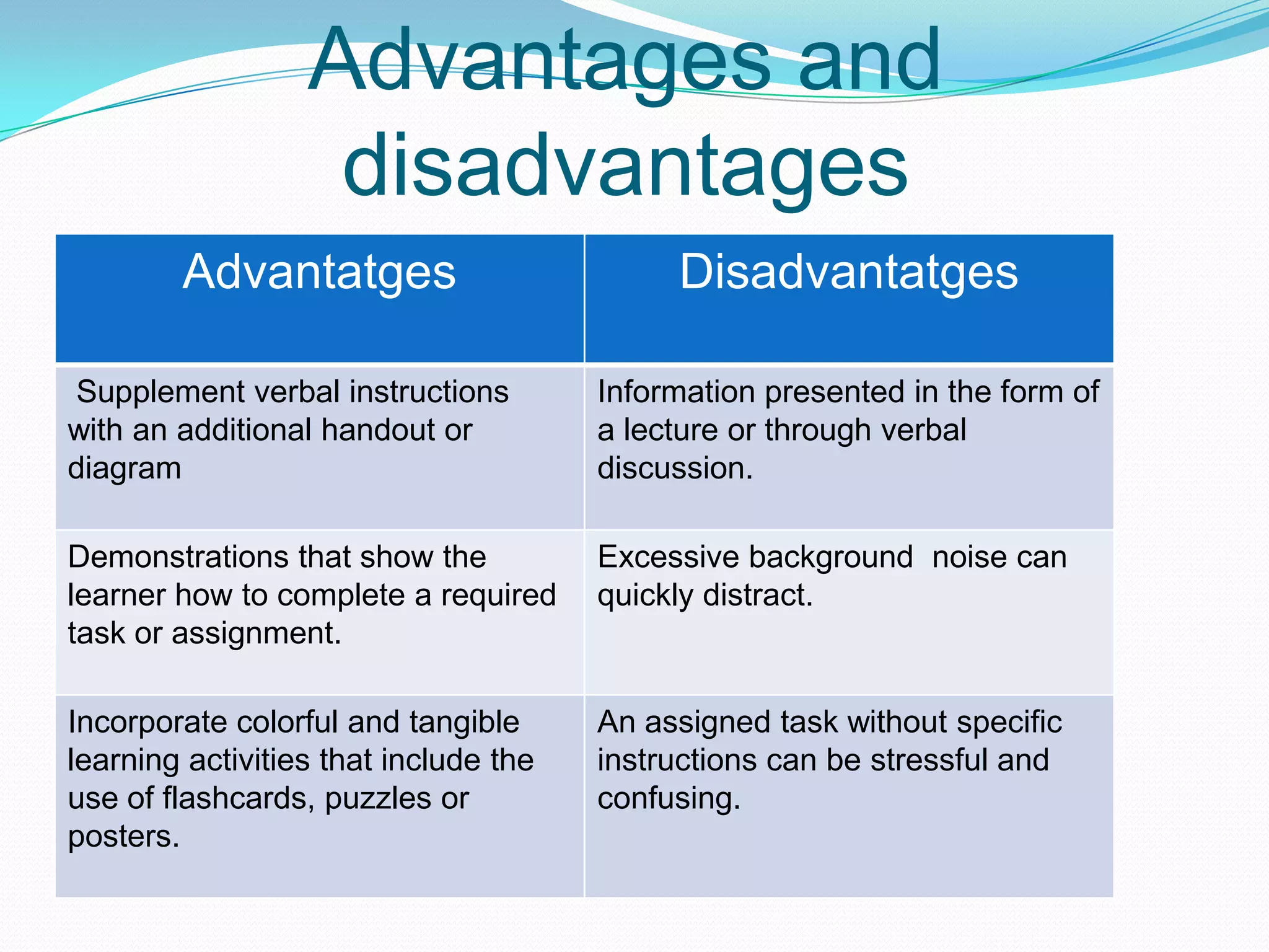 Advantages and
                   disadvantages
        Advantatges                         Disadvantatges

Supplement verbal instructions         Information presented in the form of
with an additional handout or          a lecture or through verbal
diagram                                discussion.

Demonstrations that show the           Excessive background noise can
learner how to complete a required     quickly distract.
task or assignment.

Incorporate colorful and tangible      An assigned task without specific
learning activities that include the   instructions can be stressful and
use of flashcards, puzzles or          confusing.
posters.
 