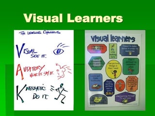 Visual Learners
 