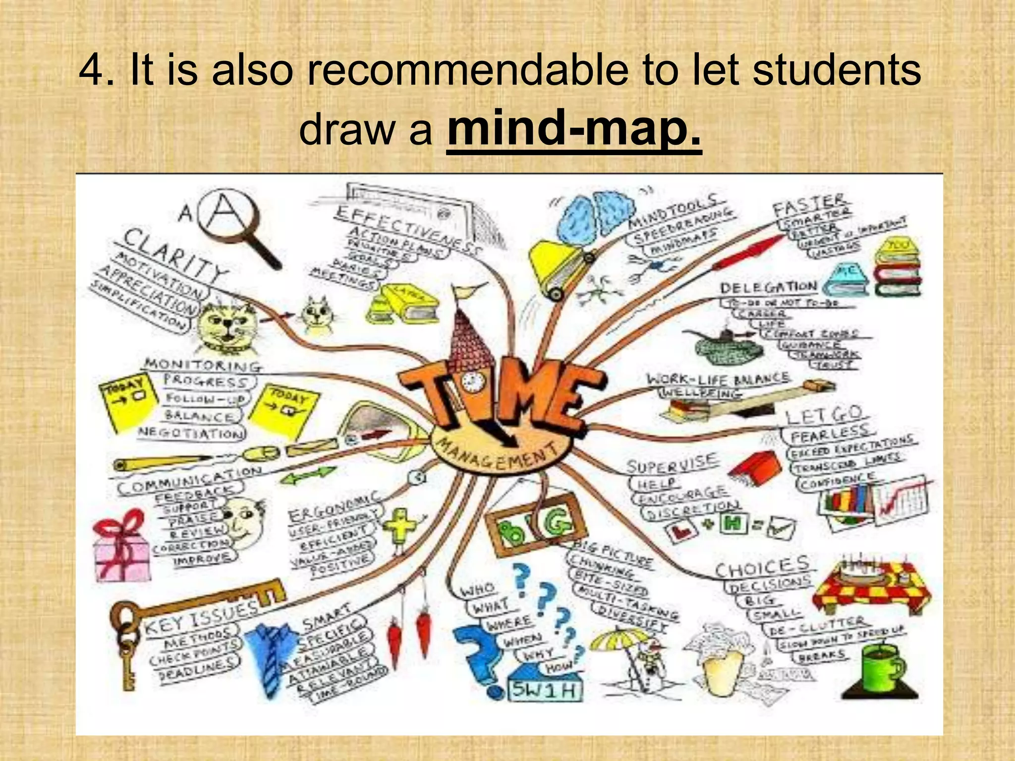 4. It is also recommendable to let students
             draw a mind-map.
 