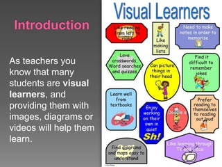 As teachers you
know that many
students are visual
learners, and
providing them with
images, diagrams or
videos will help them
learn.
 