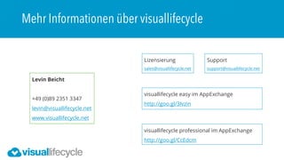 Levin Beicht
+49 (0)89 2351 3347
levin@visuallifecycle.net
www.visuallifecycle.net
Lizensierung
sales@visuallifecycle.net
Support
support@visuallifecycle.net
visuallifecycle easy im AppExchange
http://goo.gl/3lvzin
visuallifecycle professional im AppExchange
http://goo.gl/CcEdcm
 