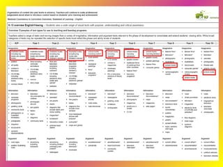 Visual Literacy | PPT