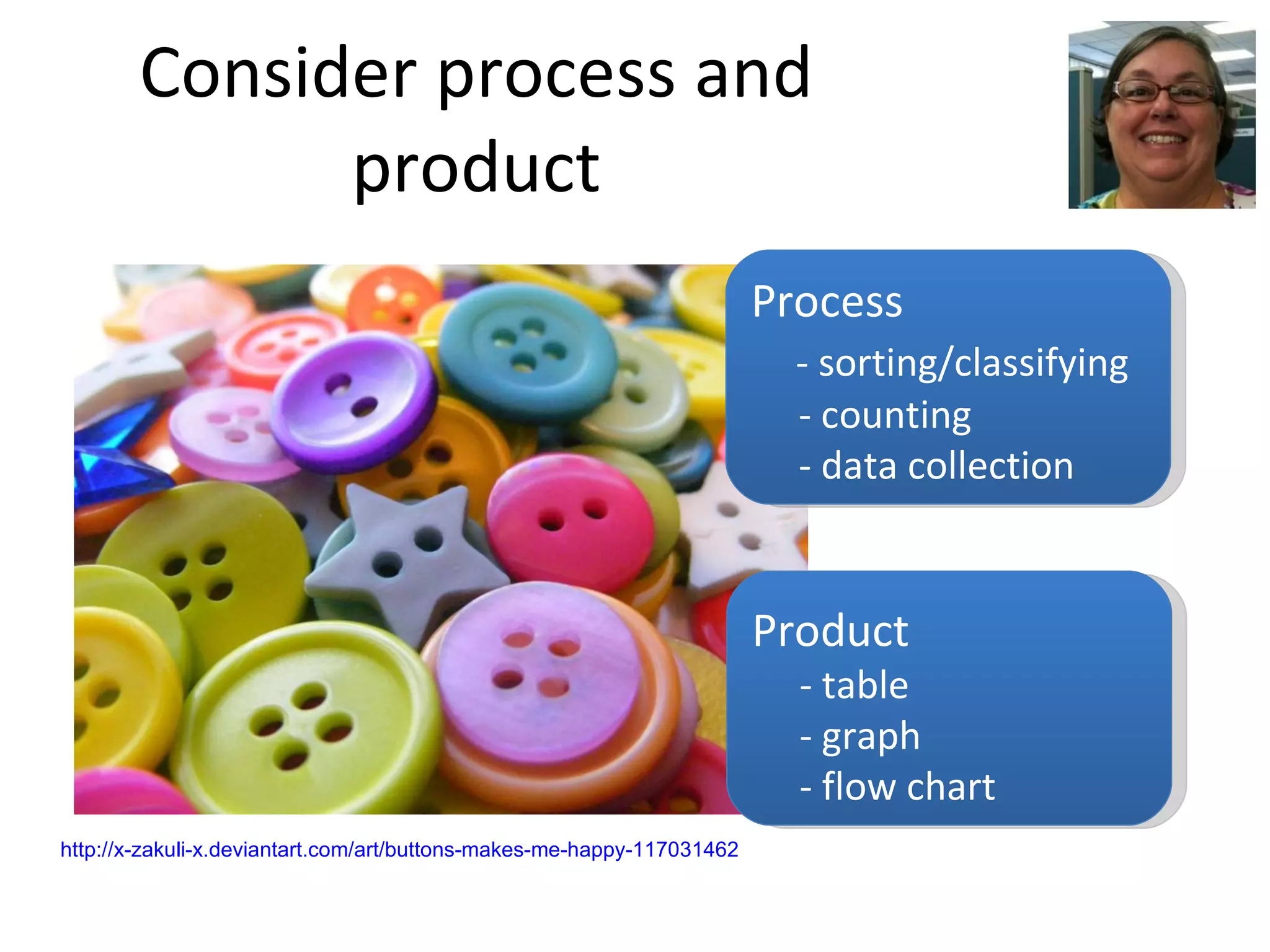 Consider process and product http://x-zakuli-x.deviantart.com/art/buttons-makes-me-happy-117031462 Product - table - graph - flow chart Process - sorting/classifying - counting - data collection 