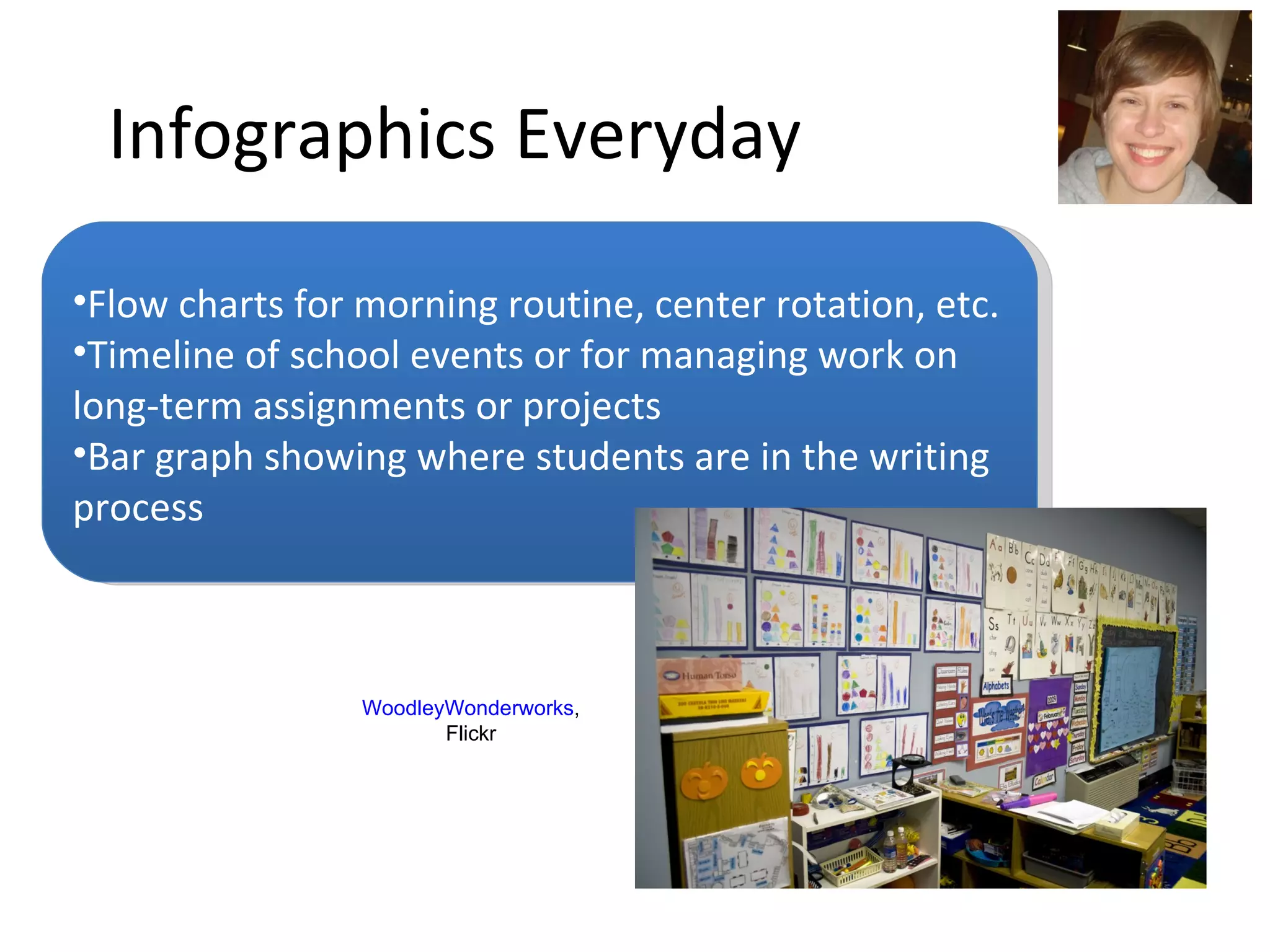 Infographics Everyday Flow charts for morning routine, center rotation, etc. Timeline of school events or for managing work on long-term assignments or projects Bar graph showing where students are in the writing process WoodleyWonderworks , Flickr 