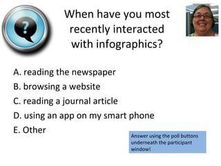 A. reading the newspaper B. browsing a website C. reading a journal article D. using an app on my smart phone E. Other When have you most recently interacted with infographics? Answer using the poll buttons underneath the participant window! 