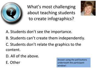 A. Students don’t see the importance. B. Students can’t create them independently. C. Students don’t relate the graphics to the content. D. All of the above. E. Other What’s most challenging about teaching students to create infographics? Answer using the poll buttons underneath the participant window! 