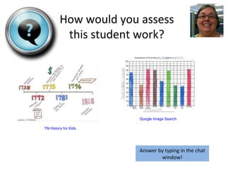 How would you assess this student work? Google Image Search TN History for Kids Answer by typing in the chat window! 