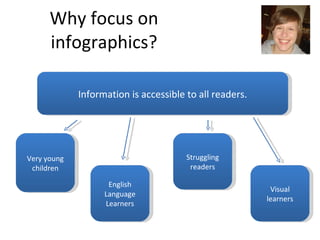 Visual Literacy: Part 1 | PPT