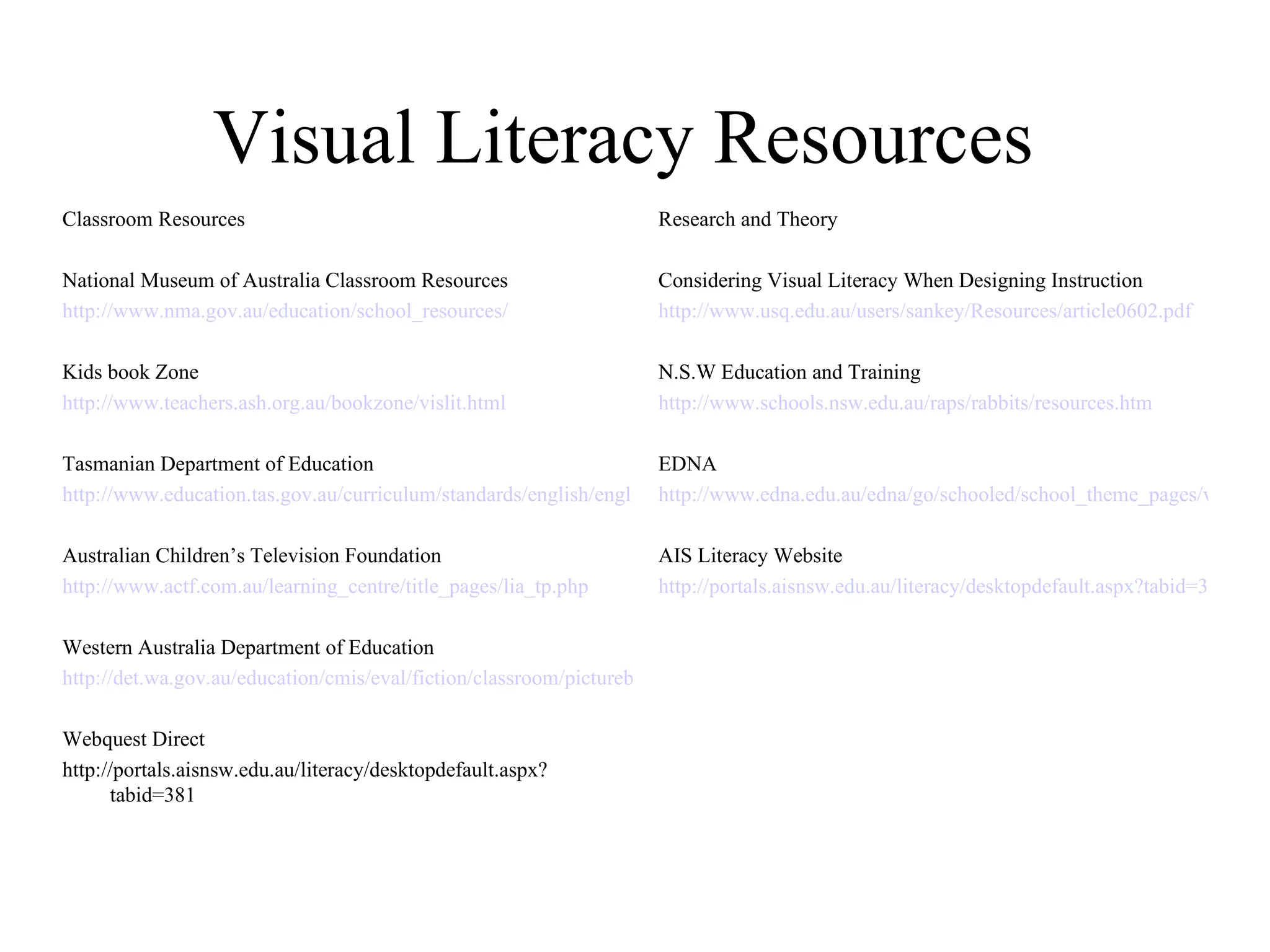 Visual Literacy Resources Classroom Resources National Museum of Australia Classroom Resources http://www.nma.gov.au/education/school_resources/ Kids book Zone http://www.teachers.ash.org.au/bookzone/vislit.html Tasmanian Department of Education http://www.education.tas.gov.au/curriculum/standards/english/english/teachers/ideas/vislit Australian Children’s Television Foundation http://www.actf.com.au/learning_centre/title_pages/lia_tp.php Western Australia Department of Education http://det.wa.gov.au/education/cmis/eval/fiction/classroom/picturebooks/ Webquest Direct http://portals.aisnsw.edu.au/literacy/desktopdefault.aspx?tabid=381 Research and Theory Considering Visual Literacy When Designing Instruction http://www.usq.edu.au/users/sankey/Resources/article0602.pdf N.S.W Education and Training http://www.schools.nsw.edu.au/raps/rabbits/resources.htm EDNA http://www.edna.edu.au/edna/go/schooled/school_theme_pages/visuallit AIS Literacy Website http://portals.aisnsw.edu.au/literacy/desktopdefault.aspx?tabid=381 