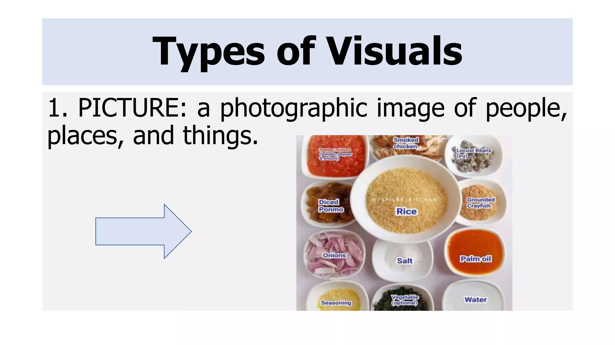 Visual literacy and types of visuals in the classroom | PPT