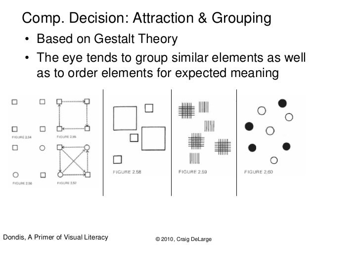 dondis primer visual literacy pdf