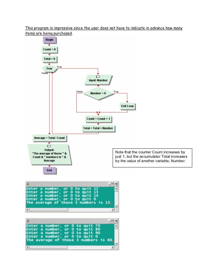 Visual Logic User Guide