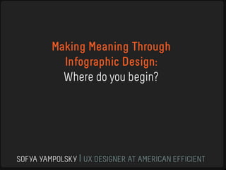 Making Meaning Through Infographic Design