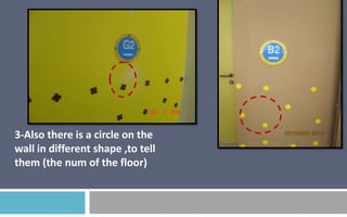 3-Also there is a circle on the
wall in different shape ,to tell
them (the num of the floor)

 