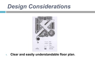 Design Considerations

1.

Clear and easily understandable floor plan.

 