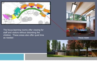 The focus-learning rooms offer viewing for
staff and visitors without disturbing the
children. These areas also offer quiet time
as needed

Focus room

 