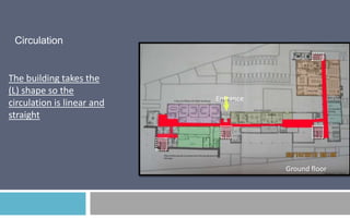 Circulation

The building takes the
(L) shape so the
circulation is linear and
straight

Entrance

Ground floor

 