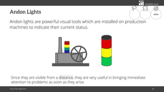Status Andon The Main Components of an Effective Visual Management System | PDF