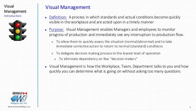 Shop Floor Visual Management November 2016