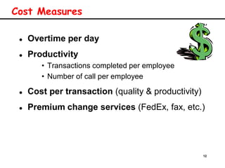 12
Cost Measures
 Overtime per day
 Productivity
• Transactions completed per employee
• Number of call per employee
 Cost per transaction (quality & productivity)
 Premium change services (FedEx, fax, etc.)
 