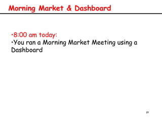 21
Morning Market & Dashboard
•8:00 am today:
•You ran a Morning Market Meeting using a
Dashboard
 