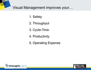 Visual Management Powerpoint #1 PPT - Improving Business Performance with Visual Management | PPTX