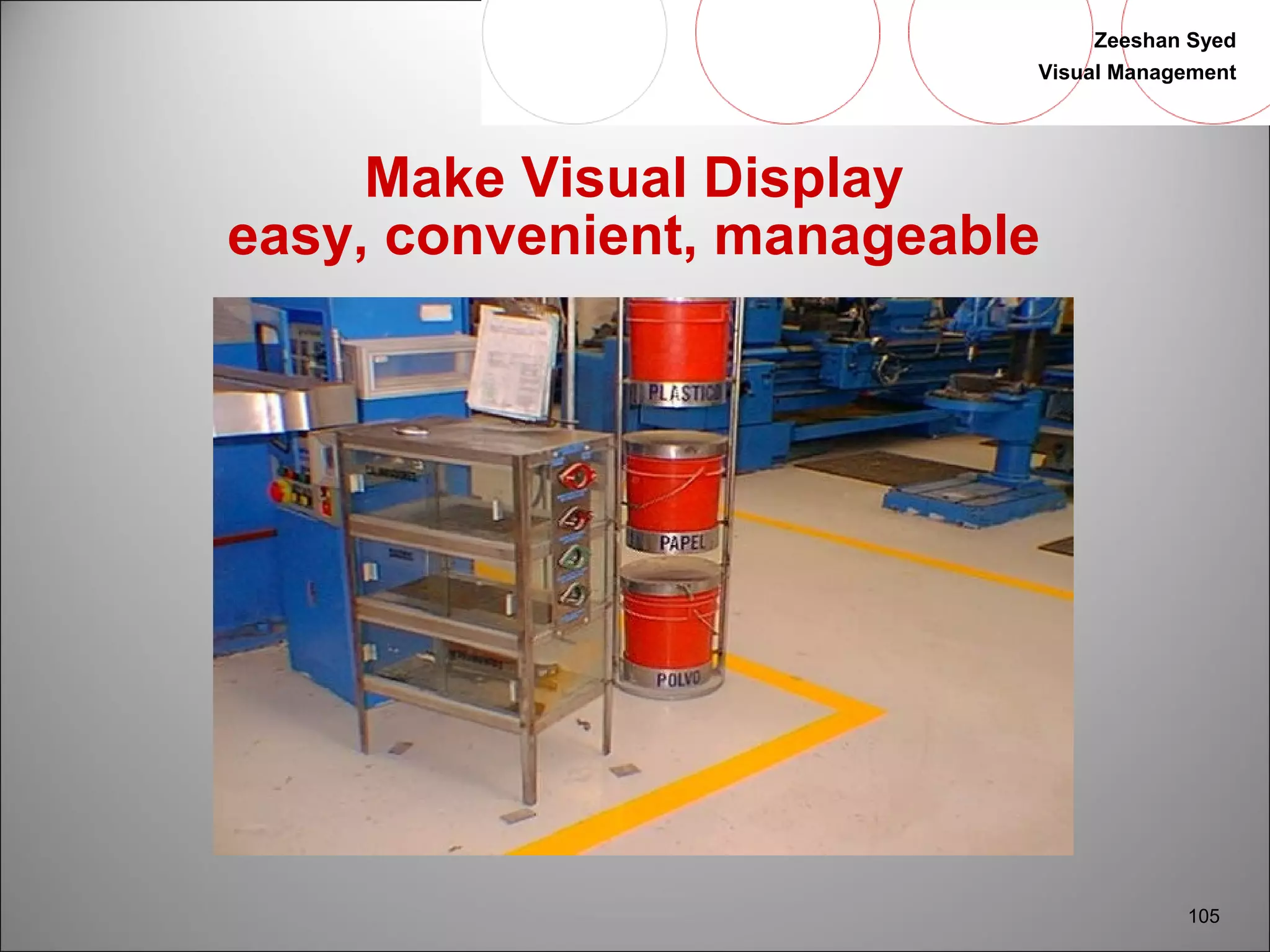 Zeeshan Syed 
Visual Management 
105 
Make Visual Display 
easy, convenient, manageable 
 
