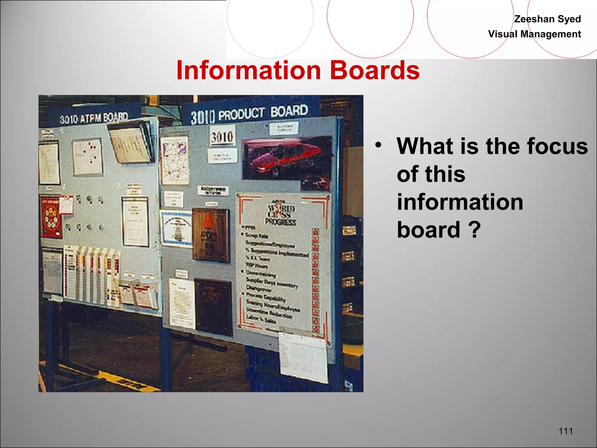 Zeeshan Syed 
Visual Management 
111 
Information Boards 
• What is the focus 
of this 
information 
board ? 
 