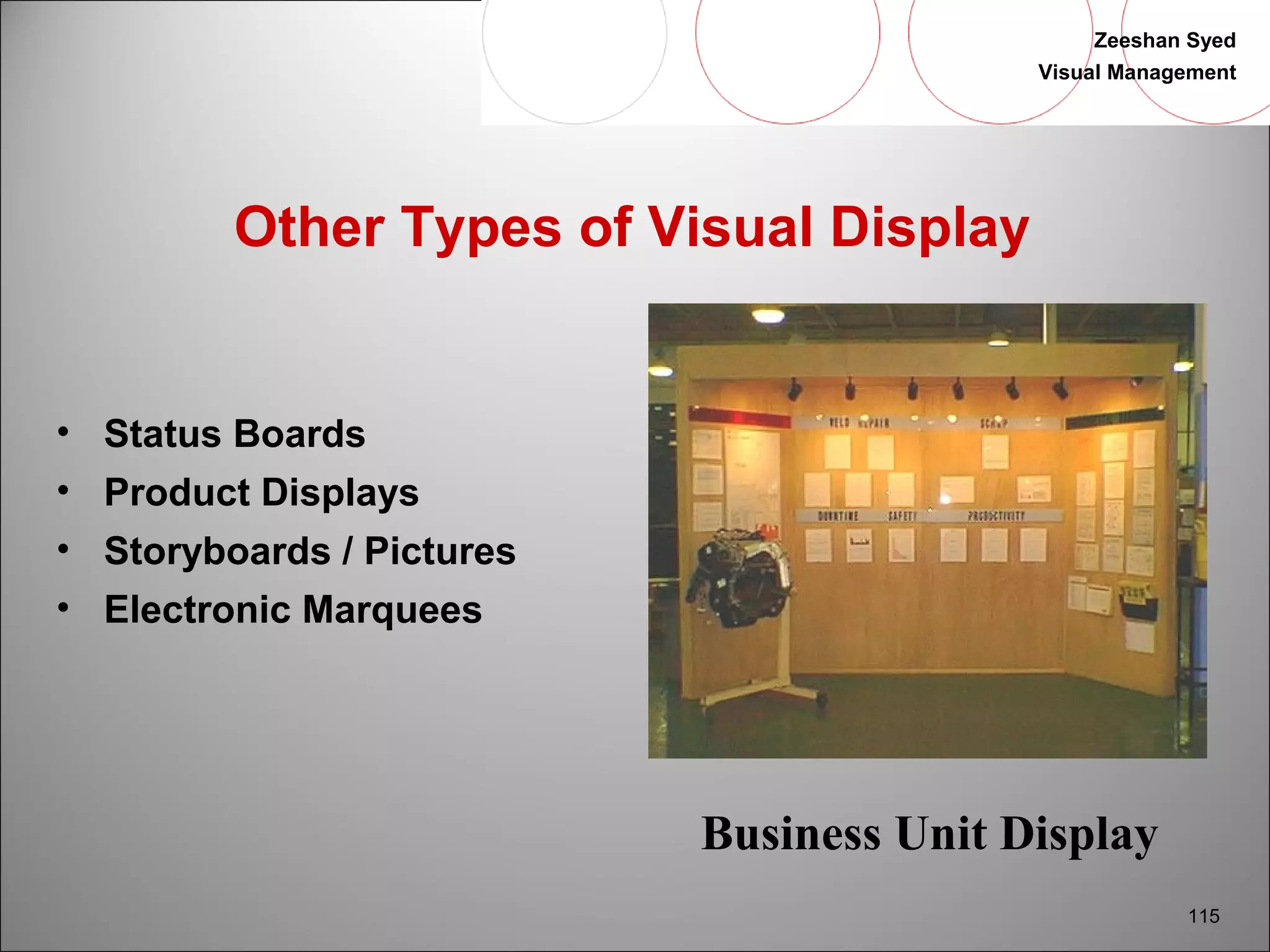 Zeeshan Syed 
Visual Management 
115 
Other Types of Visual Display 
• Status Boards 
• Product Displays 
• Storyboards / Pictures 
• Electronic Marquees 
Business Unit Display 
 